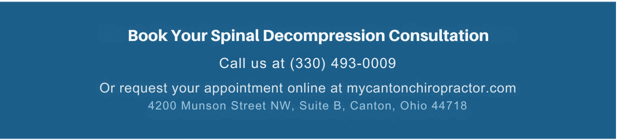 Spinal Decompression Banner
